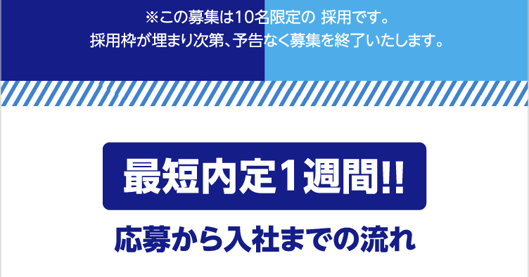 ※この募集は10名限定の 採用です。採用枠が埋まり次第、予告なく募集を終了いたします。最短内定1週間!!応募から入社までの流れ