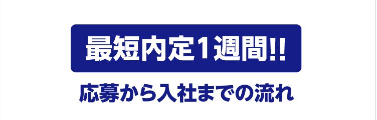 最短内定1週間!!応募から入社までの流れ